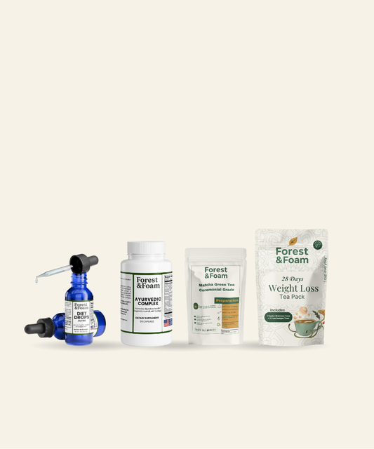 Weight Loss Ritual Kit